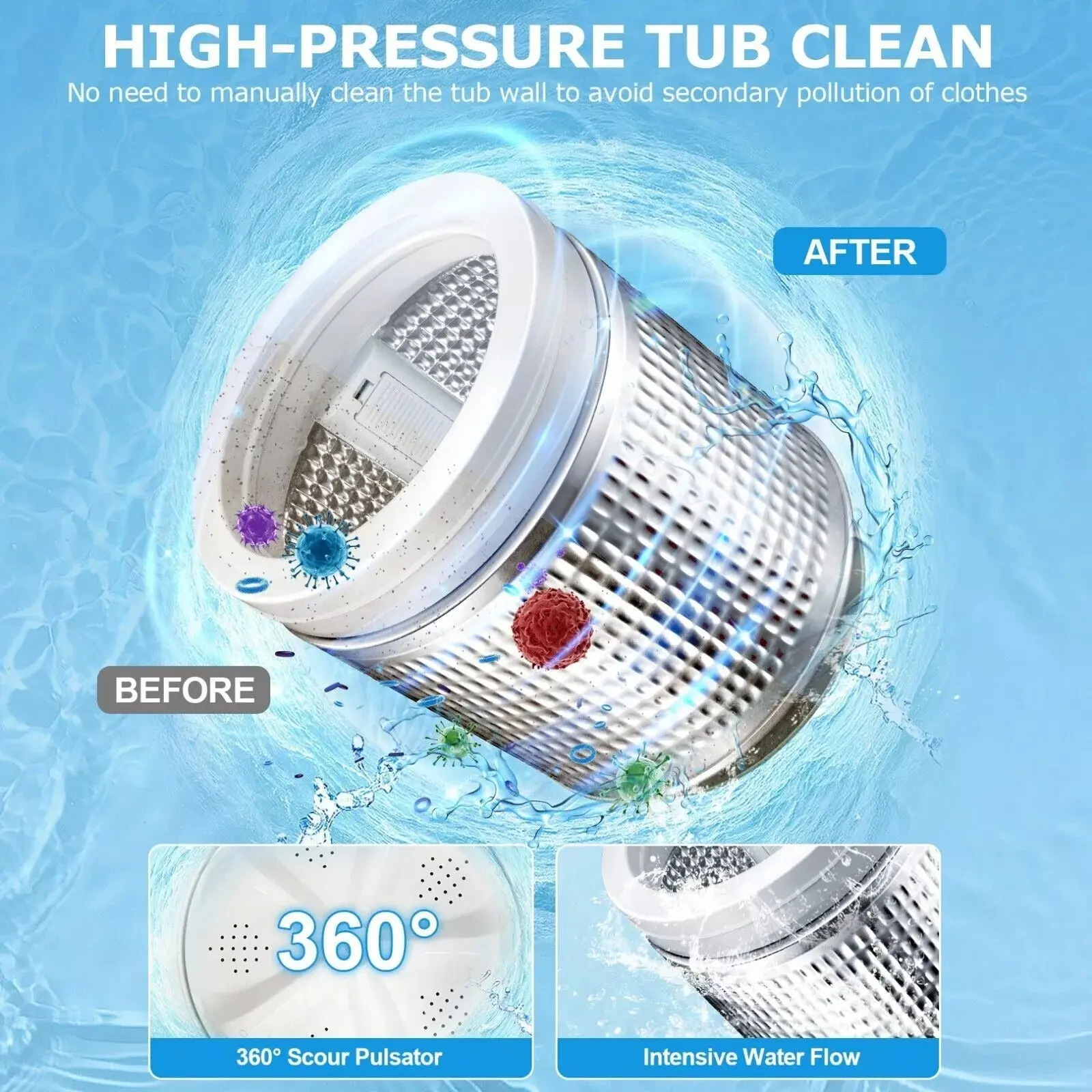 17.8lbs Portable Apartment Ventless Washer & Spin Dryer - Image 6