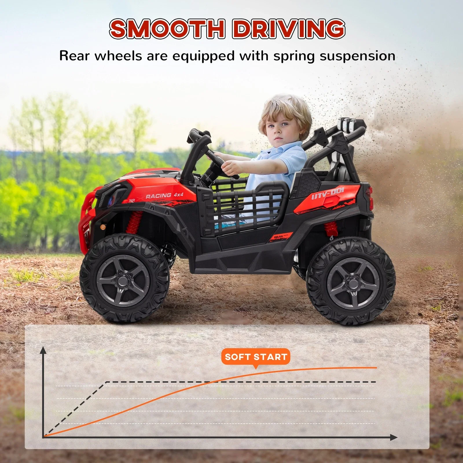 24V Kid's Electric Ride On Jeep Car - Image 5