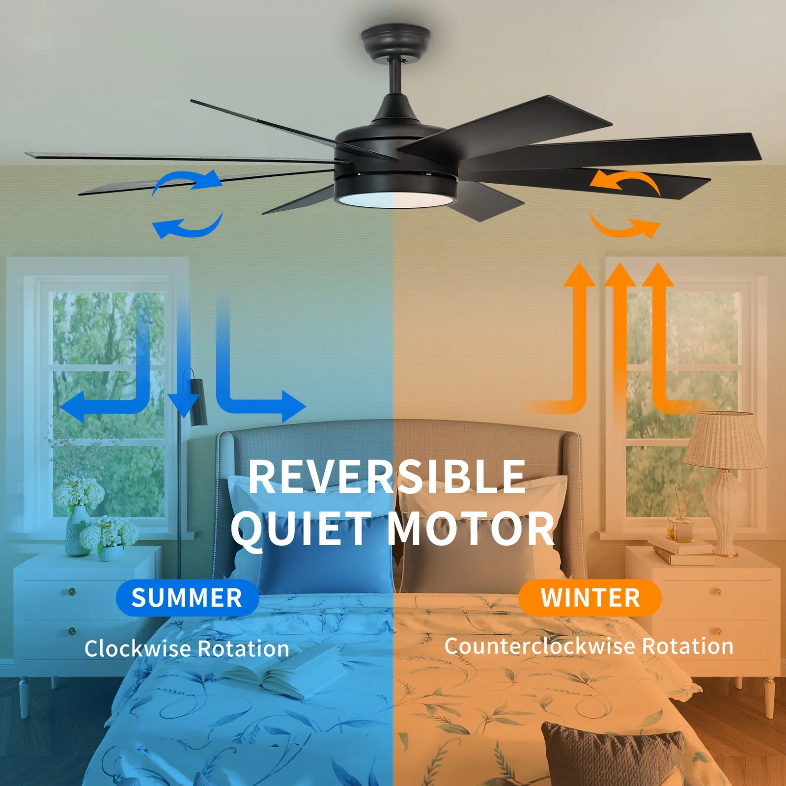 Black Modern Ceiling Fan With Light & Remote - Image 5