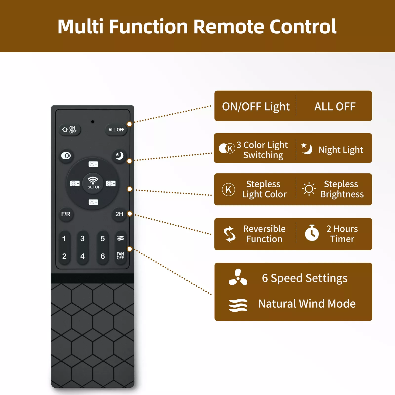 Brown Palm Ceiling Fan With Light & Remote - Image 4