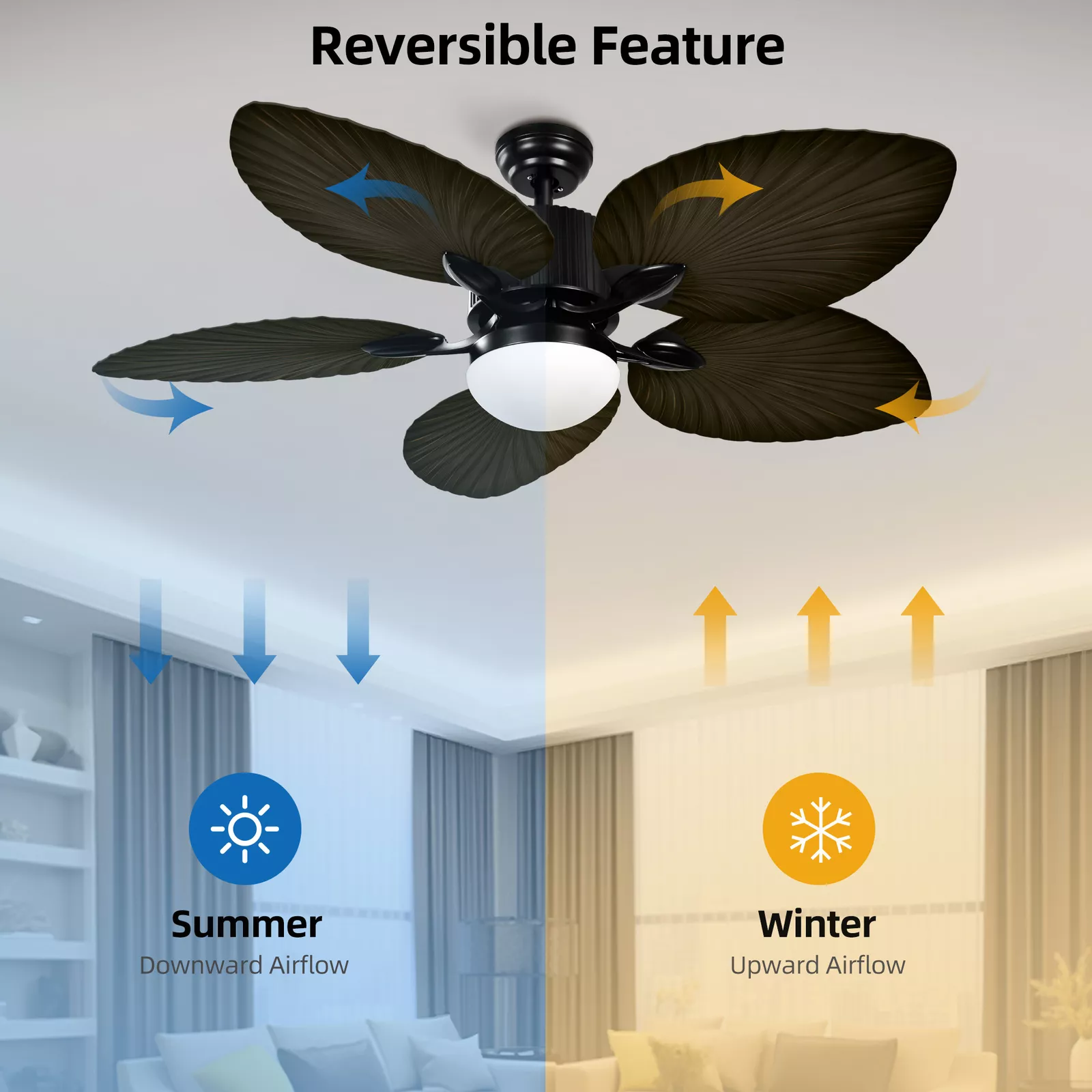 Brown Palm Ceiling Fan With Light & Remote - Image 5