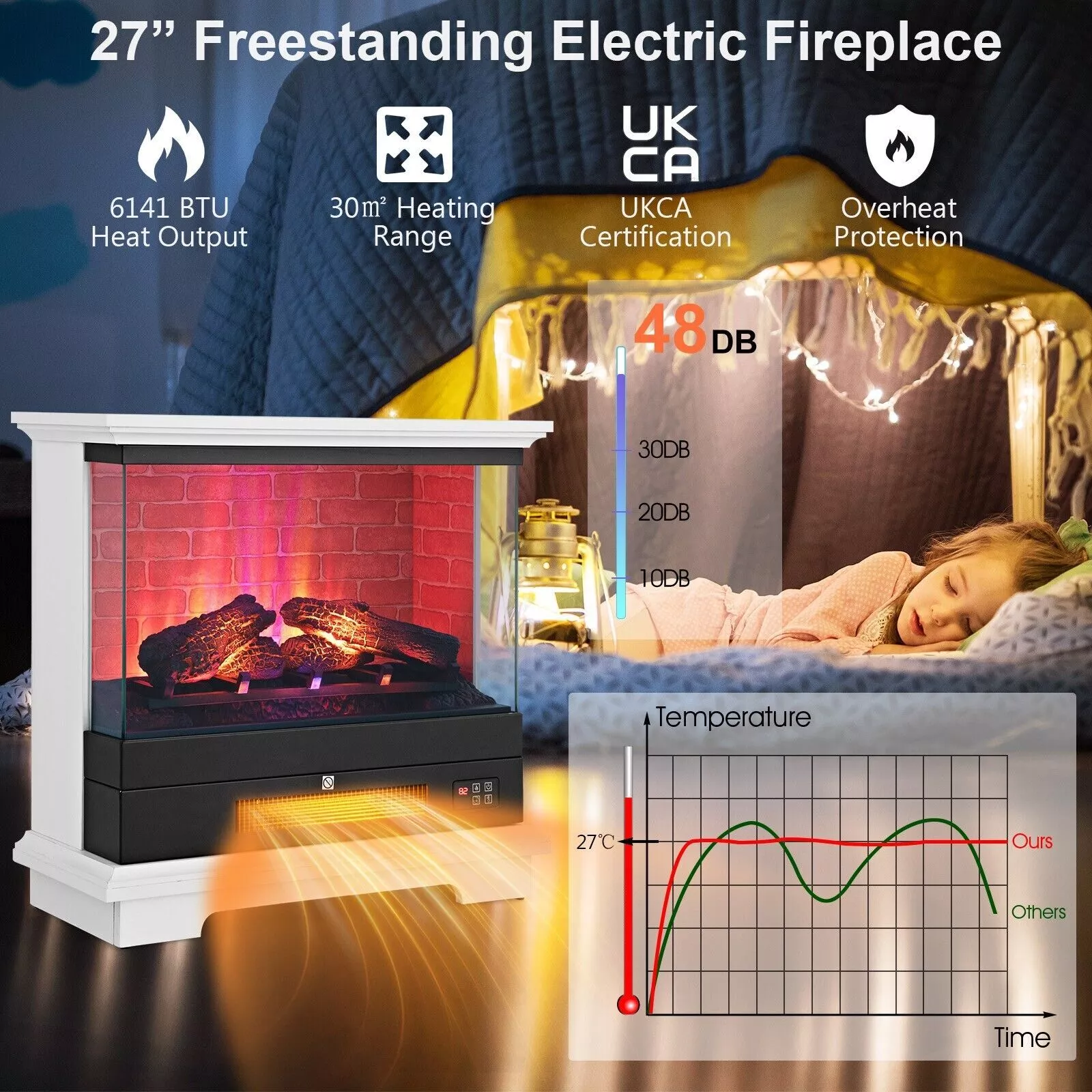 Chapman Free Standing Electric Stove Fire - Image 4