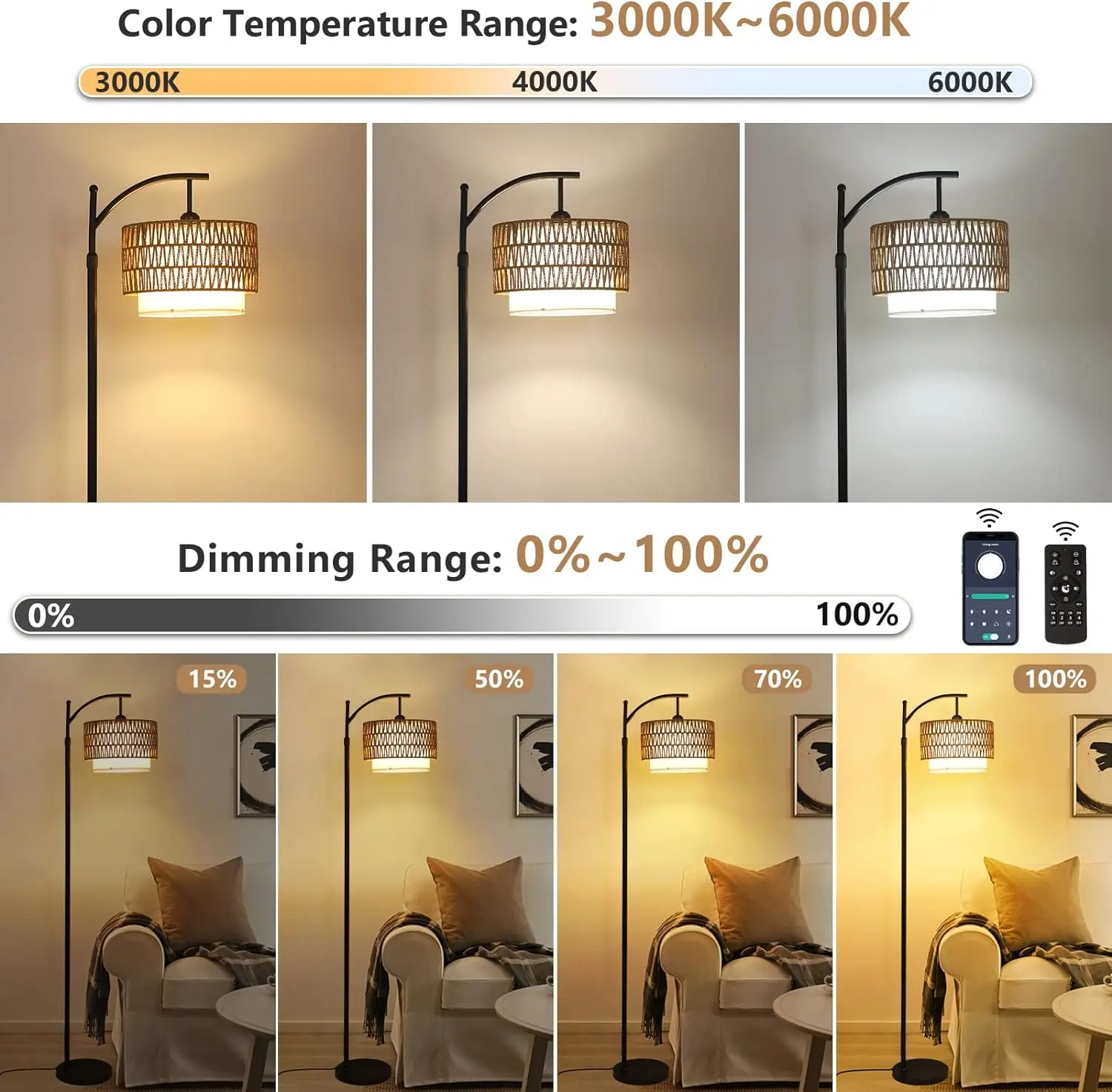 Farmhouse Rattan Living Room Floor Lamp - Image 4