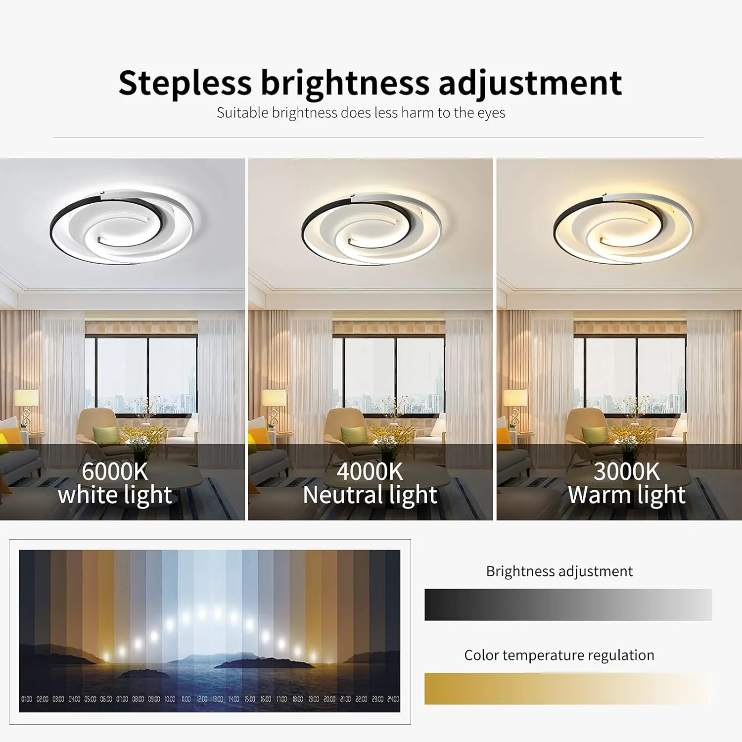 Round LED Flush Mount Ceiling Light - Image 5