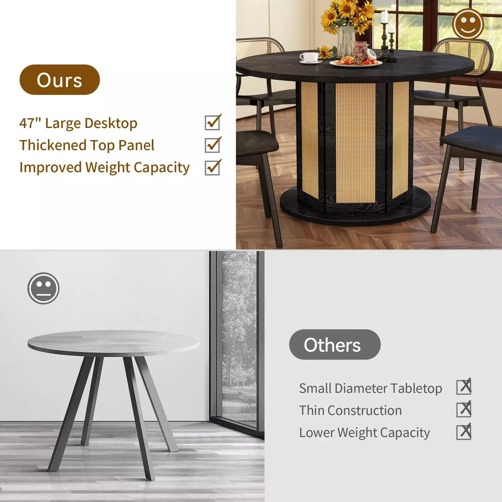 Todd Round Farmhouse Dining Table For 4 - Image 8