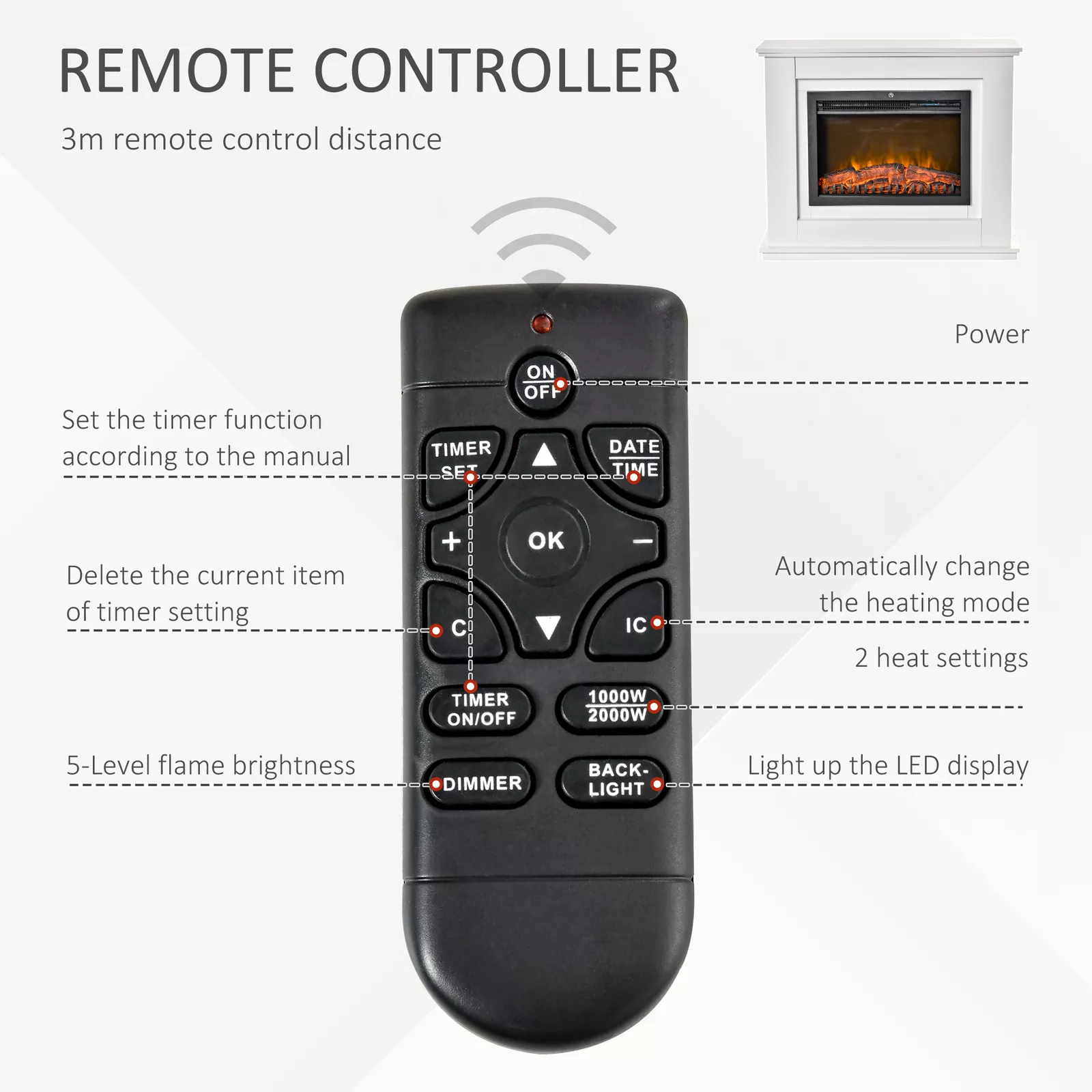 Zoe Free Standing Electric Stove Fire With Mantel - Image 4
